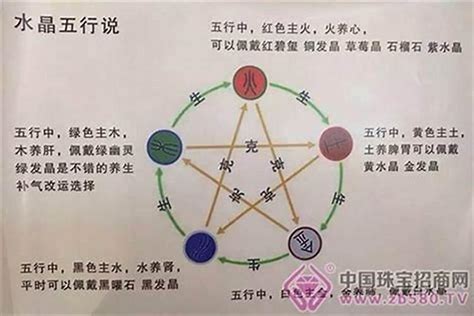 火旺缺金|八字五行火旺缺金的人怎么办